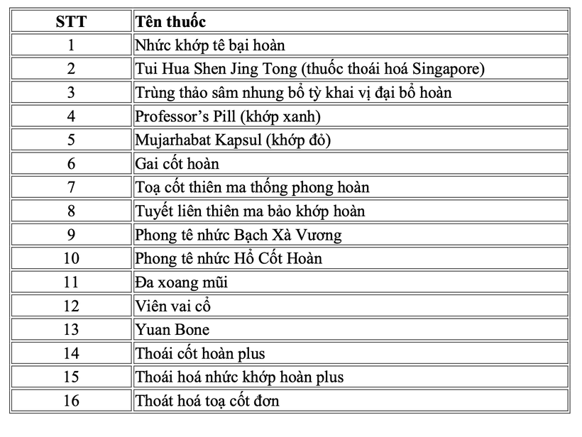 16 thuoc 8871 5796
